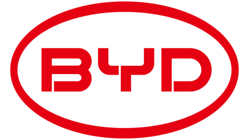 Značka: BYD