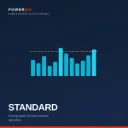 Audyt kompensacji mocy biernej STANDARD — analiza profilu OSD