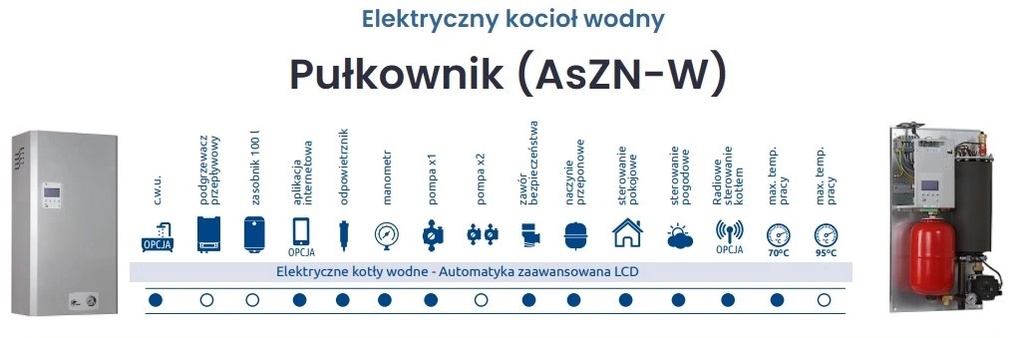 Elektryczny kocioł wodny Porucznik AsCW moc 18kW