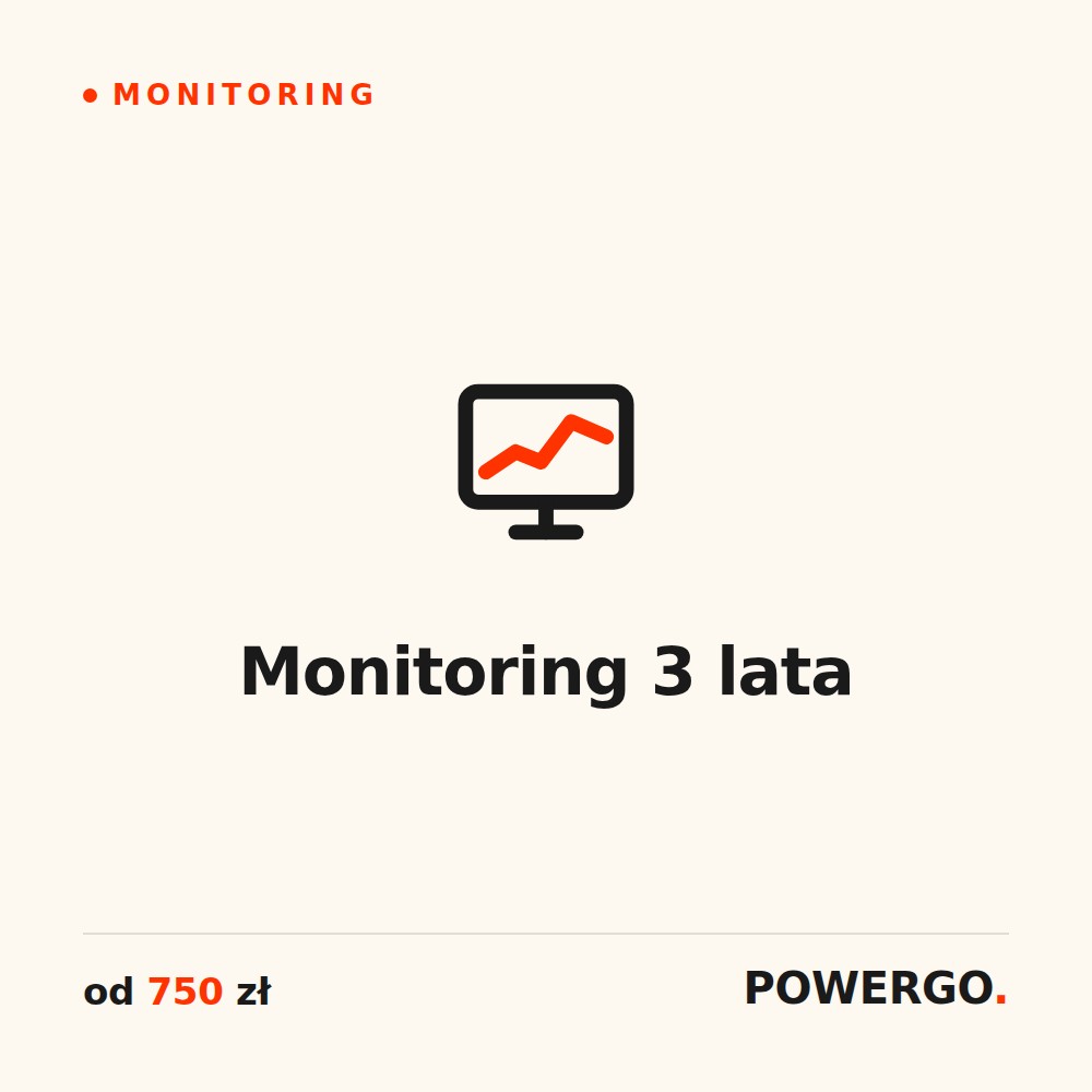 Monitoring 3 lata